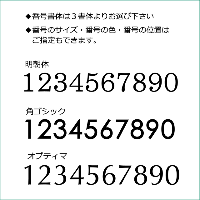 number-pack-s-5 number-pack-s-5